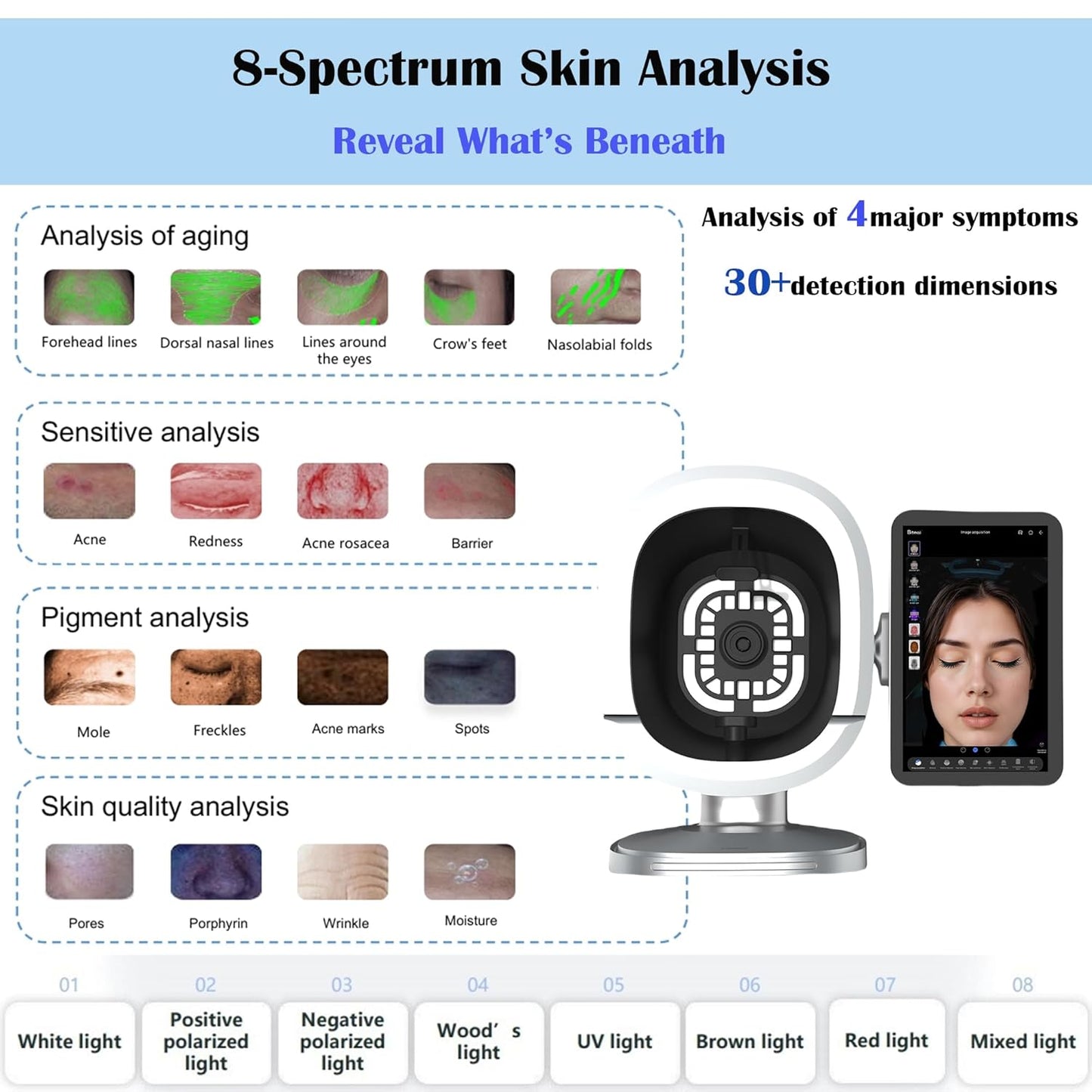 Analyseur de Peau Professionnel™