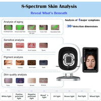 Analyseur de Peau Professionnel™